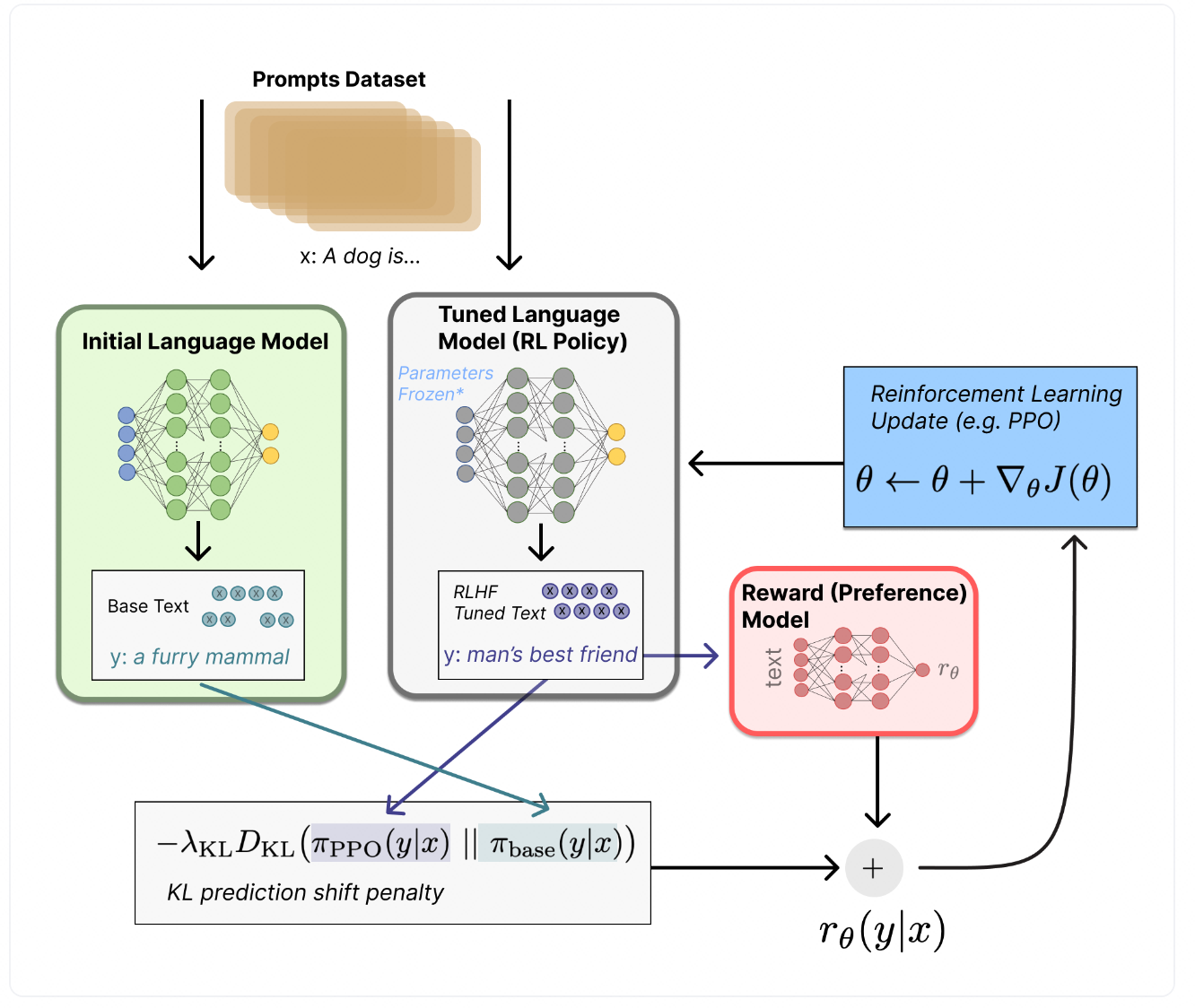 image-20230505150755466