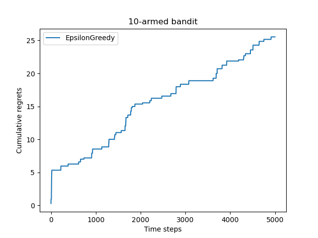 image-20250606195001404