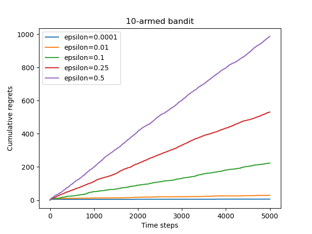 image-20250606195336239