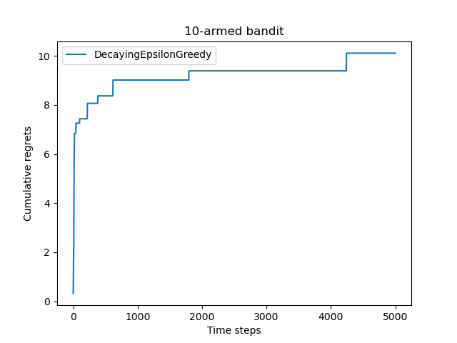 image-20250606201747252