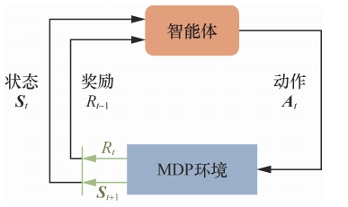 image-20250608211301840