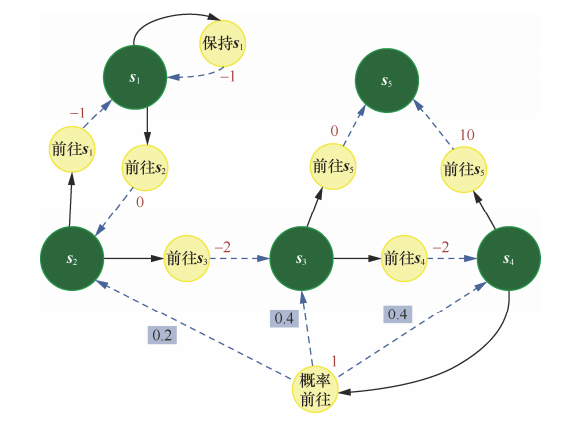 image-20250608230702195