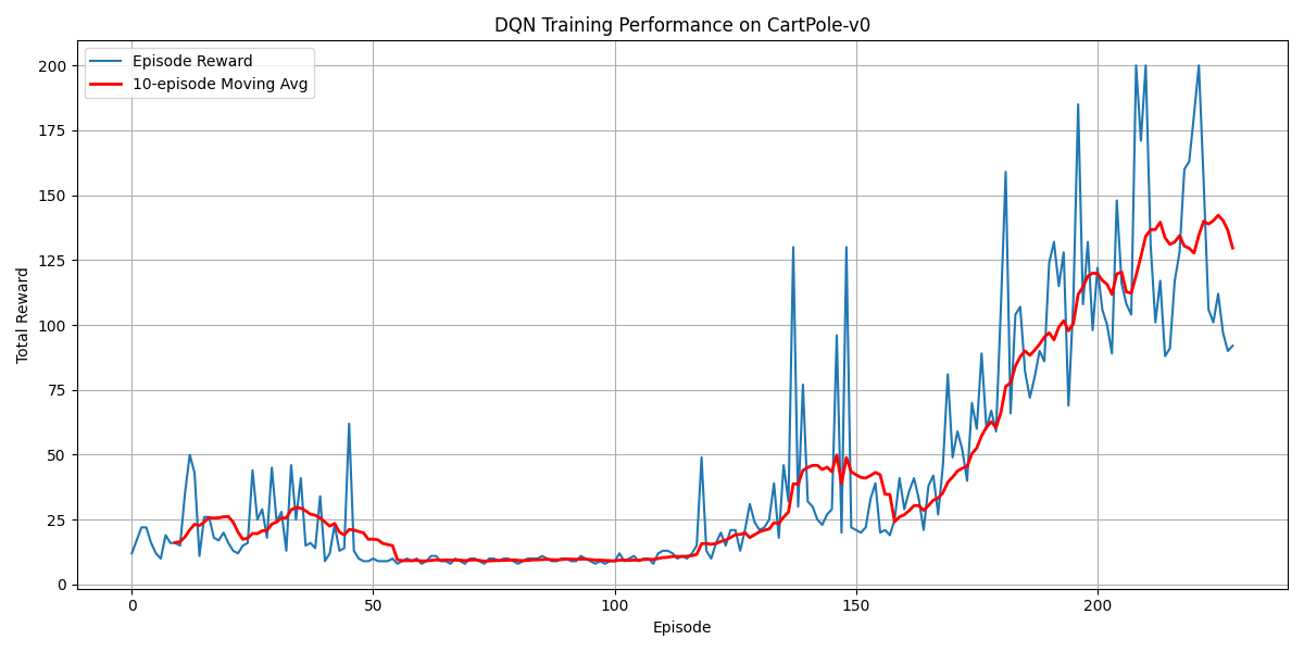 image-20250609234145101