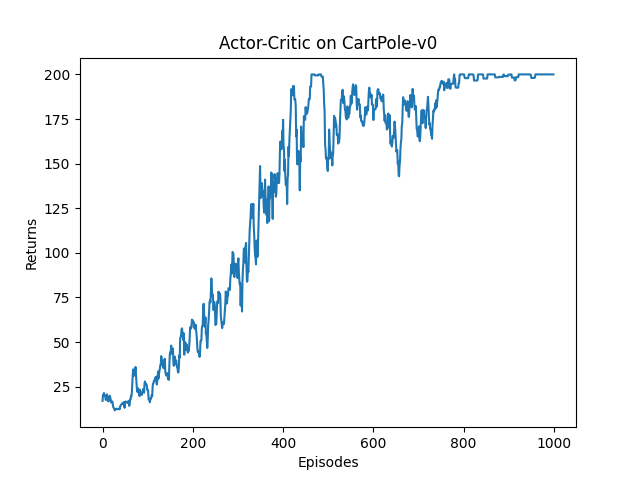 image-20250610000610085