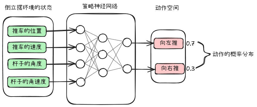 image-20251218153551456